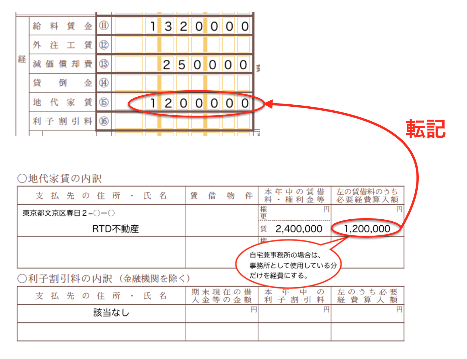 確定申告書に添付する収支内訳書の書き方を詳しく解説 税理士事務所タカジム 東京 上野
